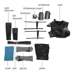 Halloween Carnaval Disfraz Marvel Comics Marvel Cómics Sets Con Chaleco&con Cinturón&con Guantes&con Mangotes&con Manto&con Accesorio&con Pantalones 17 Halloween Carnaval Disfraz Marvel Comics Marvel Cómics Sets Con Chaleco&con Cinturón&con Guantes&con Mangotes&con Manto&con Accesorio&con Pantalones -Halloween Ventas d7eb0abd 1a15 43e2 b4e2 17bc3ad16164